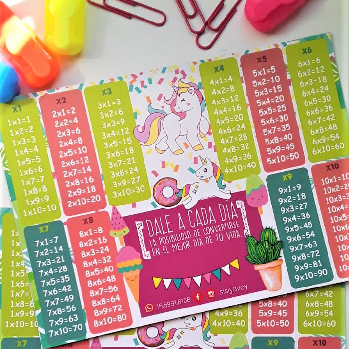 TABLA DE MULTIPLICAR MOTIVOS VARIOS